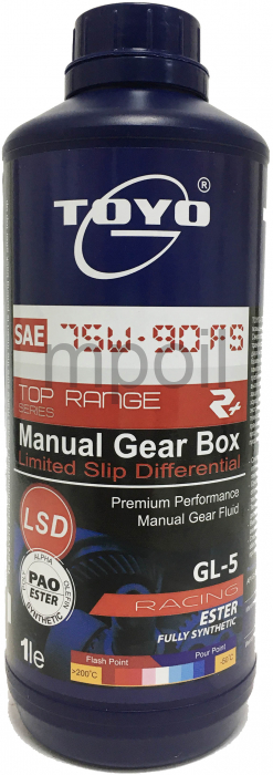 Масло TOYO-G Top Range SAE 75W-90 GL-5 R+ 1л синт